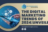 Digital marketing company in Perth Australia